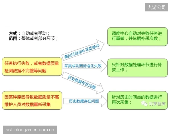 数字水印覆盖内容分发全链路 发展周期防范非法传播